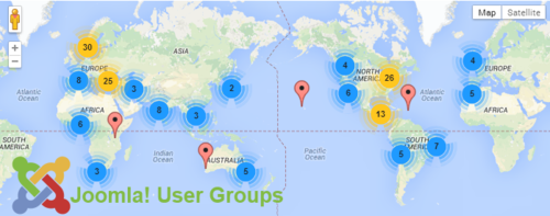 Joomla User Groups.png