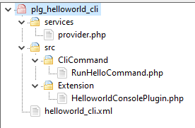 Console Plugin files