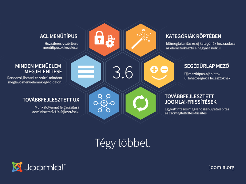 Joomla-3.6-Imagery-infographic-800x600-hu.png