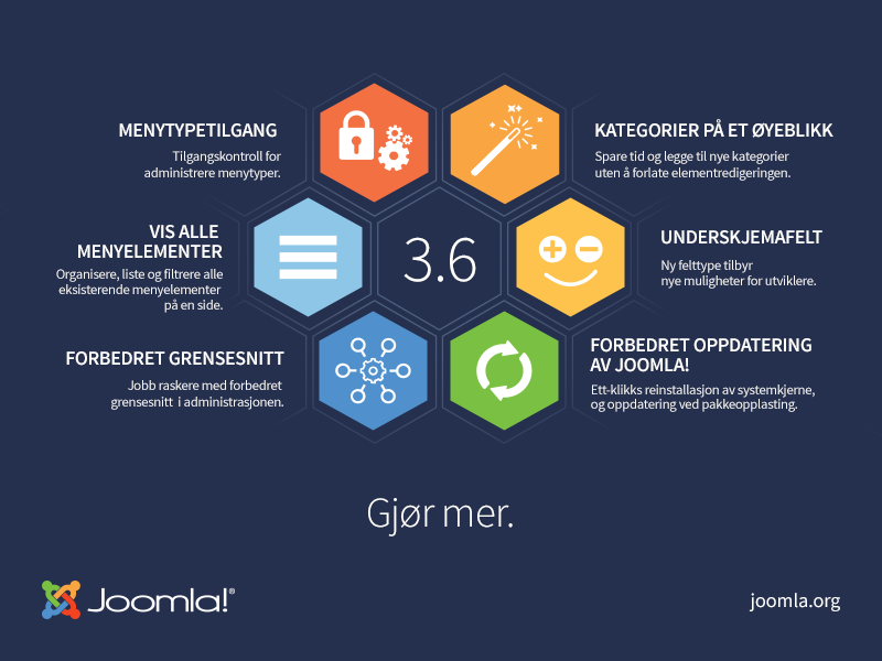 Joomla-3.6-Imagery-infographic-800x600-nb.png