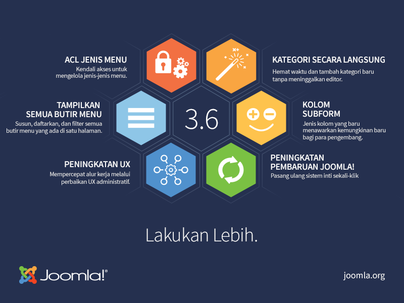 Joomla-3.6-Imagery-infographic-800x600-id.png