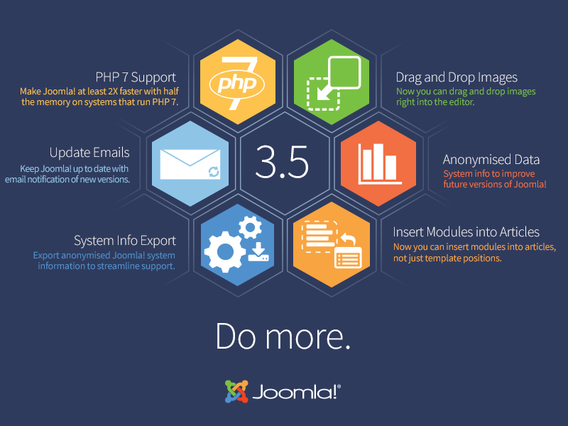 Joomla-3.5-Imagery-infographic-800x600-en.png