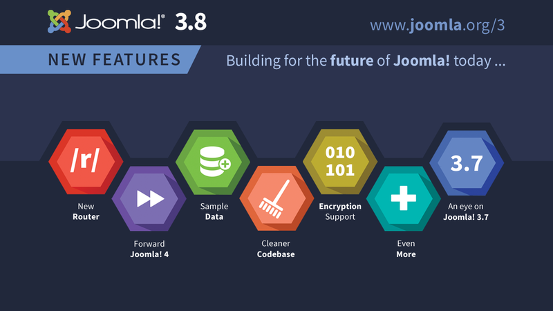 Joomla-3.8-Imagery-infographic-1280x720-en.png